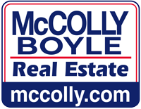 Leading Realestate Companies